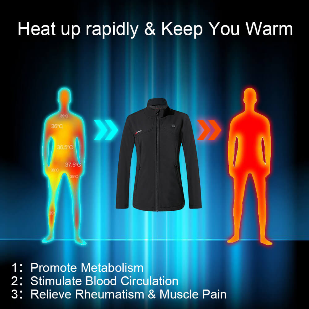 175- Women's Heated Jacket  Warming Coat-Black