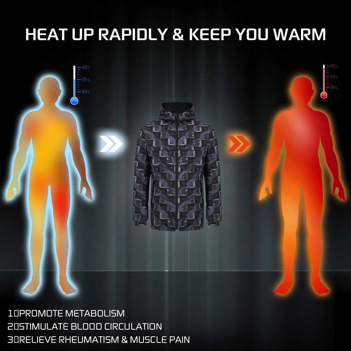 265- Men's Heated Jacket- Nylon Material with Heating Zones at Collar, Chest & Back