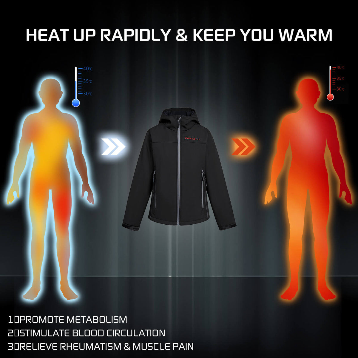 COMJ204- Women's Heated Jacket Shell Soft Waterproof & Windproof-Black